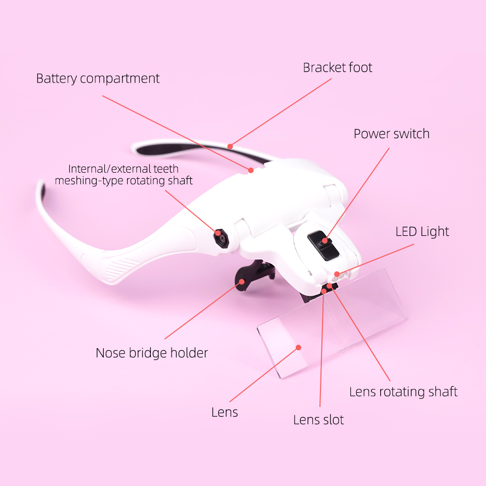 Przedłużanie rzęs 5 soczewek r – Eyelash Extension With Glasses recenzja i cena