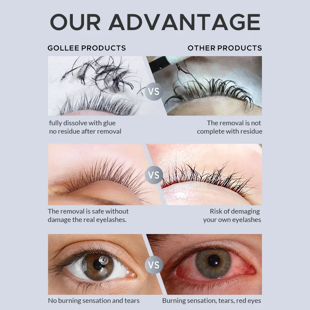 Gollee 5/10 szt. Profesjonalny – Eyelash Extension Glue For Sensitive Eyes recenzja i cena