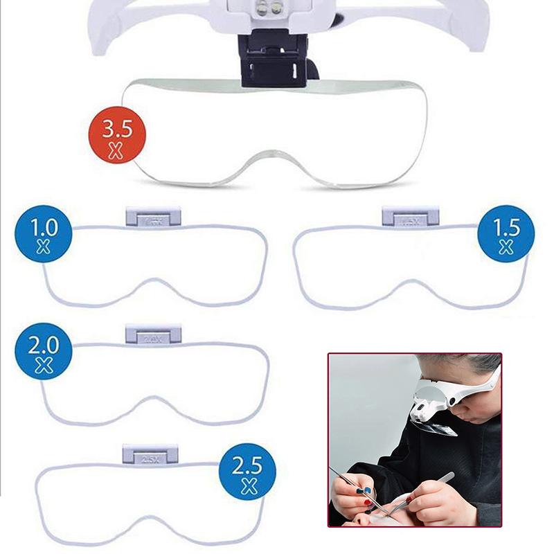 5 szt. Okulary powiększające z – Eyelash Extension With Glasses recenzja i cena